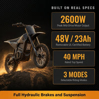 IN10 Electric Dirt Bike, 2600W 40MPH Electric-Motorcycle with 48V/23AH Battery Ebike, Full Hydraulic Brakes and Suspensions Mountain Off-Road E Dirt Bike, for Teens & Adults (Shadow Black) — Results & Stats