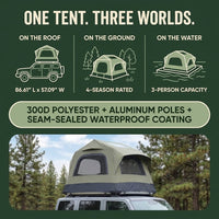 Inflatable Rooftop Tent for Car — Results & Stats