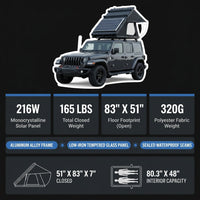 Rooftop Tent Hard Shell,Solar Panel Roof Top Tent Hardshell, Pop up Rooftop Camping for Jeep Truck Car SUV Van Wrangler. — Results & Stats