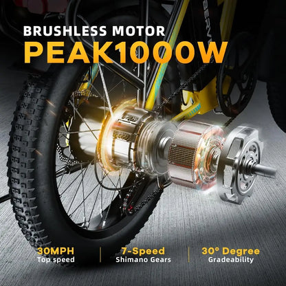 Cybervelo 1000W Ebike For Adults,Removable Battery EBike,28+MPH,Foldable Electric Bike,80 Miles Max Range,Fat Tire EK4 EK5