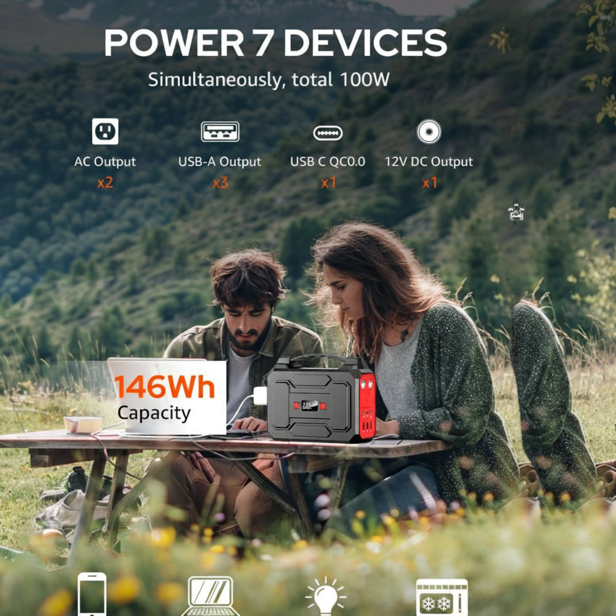 Solar Powered Generator, 100W Portable Power Station with Solar Panels 40W